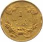 Preview: USA 1 Dollar Indian Head, verschiedene Typen